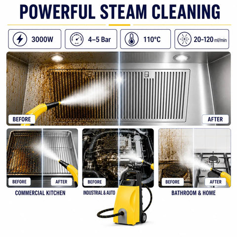 Buff Out Dirt With This Bad Boy 3000W Commercial Steam Cleaner shows powerful before and after cleaning in a commercial kitchen.