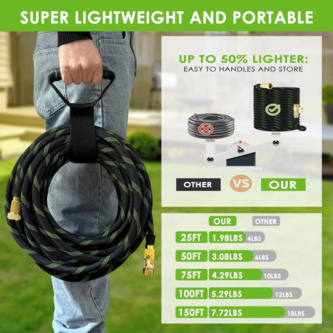 FlexiSolve 150 ft garden hose, black with green stripe, coiled with carrying strap and brass fittings