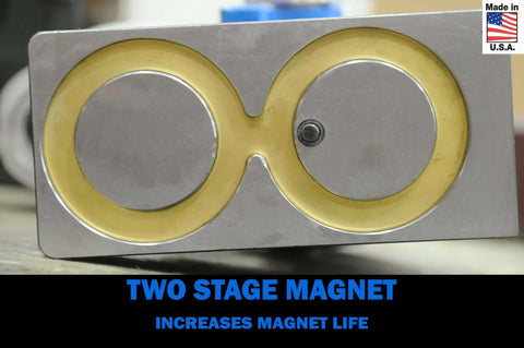 Hougen HMD904 magnetic drill front view showing two yellow circular magnet cores on a metal block.