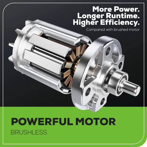 Close-up of brushless motor for Beast Power Cordless 24V Brushless Drill Kit with Half Inch Keyless Chuck 18 Plus 1 Position Clutch