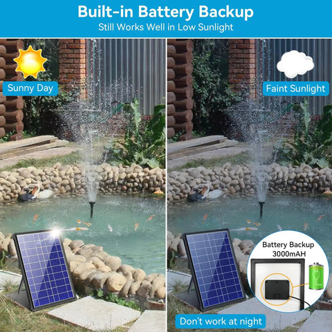 Solar Fountain Pump With Built In 3000mAh Battery Backup And 8W Solar Panel Pond Filter Kit demonstrating day and low sunlight use.