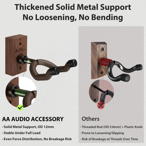 Heavy Duty Guitar Wall Mount With Auto Adjustable Angle No Drama Easy Install Wall Hanger, solid 12mm metal support image.