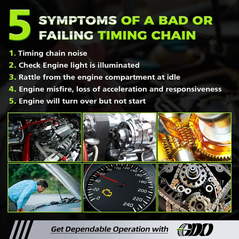 Infographic showing 5 symptoms of a bad timing chain with images of engine components and check engine light indicator.