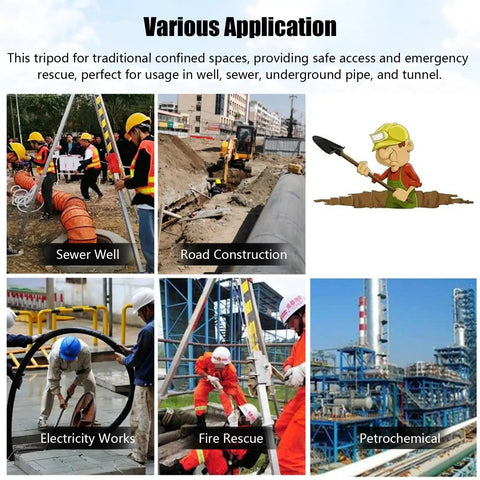 Hardcore Aluminum Confined Space Tripod Kit With Winch For Tight Squeeze Manhole Rescues shown in various applications like road construction.