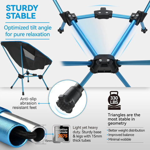 Ultra Lightweight Folding Camping Chair For Outdoor Adventures And Travel with 15mm aluminum frame and anti-slip feet, sky blue.
