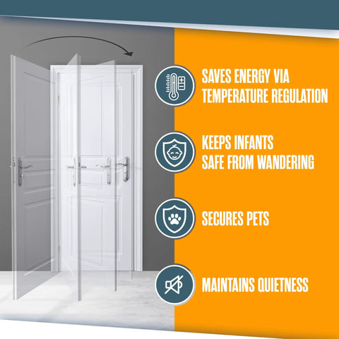 Infographic showing benefits of Spring Loaded Self Closing Door Hinges 4 Inch Auto Close Kit with adjustable tension.