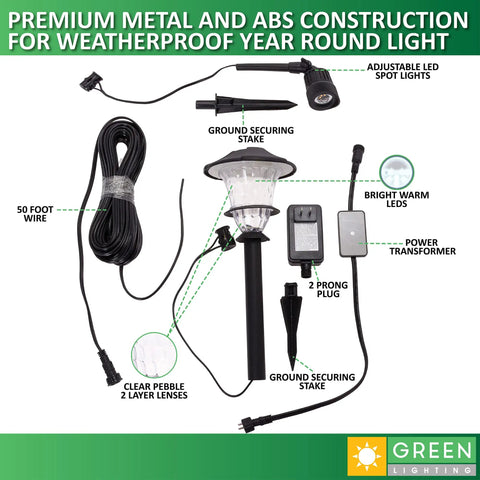 Low Voltage LED Landscape Lighting Kit 8 Pack With 6 Stake Lights And 2 Flood Spotlights Plus Transformer For Outdoor Pathways Garden Yard And Deck Lighting In Black Finish That Looks Lit, showing components like wire, stakes, and transformer.
