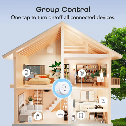 Diagram showing smart home control with Dot Smart Plug With 2.4GHz WiFi, Compact Fire Resistant Outlet With Schedule And Timer.