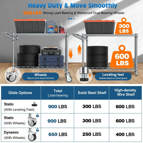 Heavy Duty 45 Inch Rolling Utility Cart With Hella Roomy Two Tier NSF Certified Steel Storage Shelf For Warehouse And Home Garage, showing load capacity and wheel details.