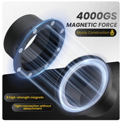 Front view of a 4-inch magnetic dust collection fitting with eight magnets and metal flange (Amazon Tools).
