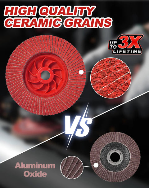 Heavy Duty Ceramic Flap Discs 40 Grit Type 27 4 1/2 X 7/8 Inch Arbor 5 Pack showing high quality ceramic grain vs aluminum oxide.