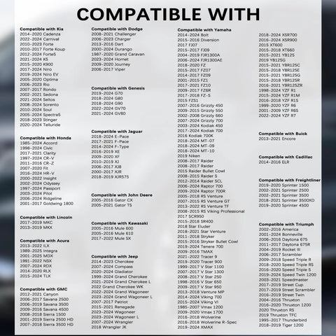 Compatible vehicles list for M14x1.5 Magnetic Oil Drain Plug Kit With Copper Gasket And Washers shown in text matrix