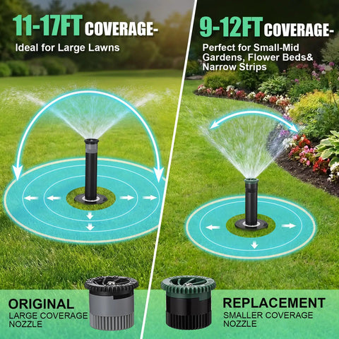 Straight Fire 4 Inch Pop Up Sprinkler Heads 10 Pack Includes 5 Replacement Nozzles for Yard and Landscape Adjustable Spray on large and small lawns.
