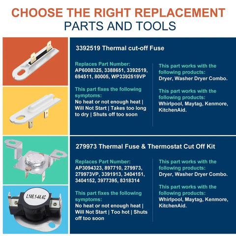 Text listing part numbers and compatibility for Durable Dryer Heating Element With Thermostat Kit And Thermal Cut Off Fuse Replacement For Kenmore Whirlpool Maytag GE Models MEDB835DW4 GEW9250PW0 Premium Nickel Chromium Wire With 85 Percent Content For Longer Life And Easy Install