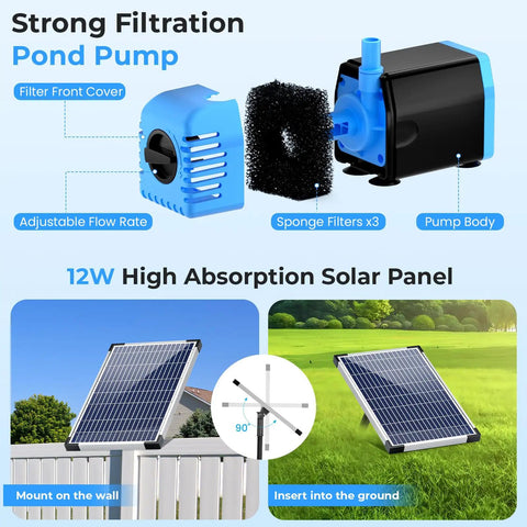 Solar Pond Filter Kit With 12W Panel And 160GPH Fountain Pump, features a pump with filters and solar panel for outdoor use.