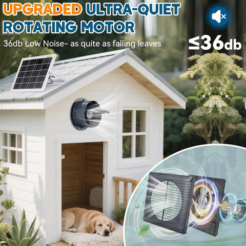 Solar Powered Exhaust Fan Kit With 8 Inch High Speed Vent Fan 25W Solar Panel Bracket Anti Backflow Valve Power Adapter For Shed Greenhouse And Attic Ultra Quiet Brushless Motor Perfect For Shed Greenhouse Attic And Garage Use With Easy Installation