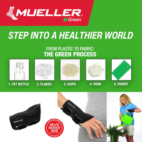 Fitted Wrist Brace For Pain Relief And Solid Support With Carpal Tunnel Tendonitis And Arthritis One Hand Cinch Adjustment Right Hand Black