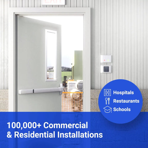 Exit Door Panic Bars For High Traffic Commercial Doors Push Bar Panic Exit Device With Crash Bar Emergency Opener Lock Keypad