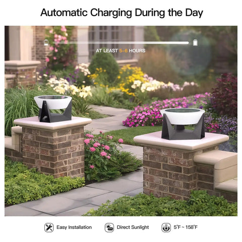 Weather Resistant Solar Post Lights For Yard And Patio Smooth Automated Dusk To Dawn Glow on stone pillars in a vibrant garden.