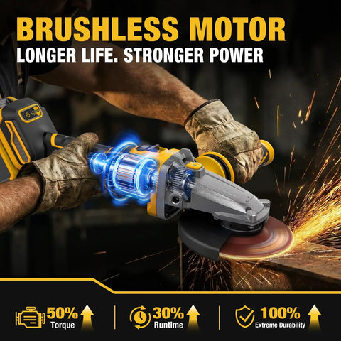 Ultra Slim Flathead Angle Grinder Fits Dewalt 20V Max Battery Tool Only, showcasing brushless motor for high power and durability.