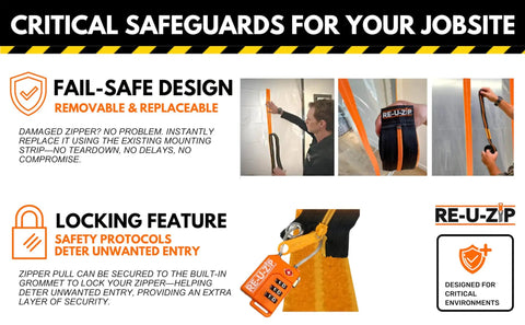 Reusable Dust Barrier Zipper Kit With Fail Safe Lockable Zippers and Mounting Strip Refills for home renovation and construction