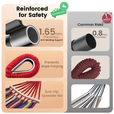 Diagram comparing thickness and features of double hammock with heavy duty steel stand to common risks, showing 1.65mm tube and rope details.