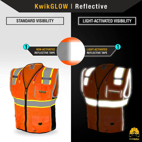 Classic Safety Vest 2 Pack Class 2 ANSI OSHA HiVis Reflective Mesh Breathable Rugged Heavy Duty With 10 Pockets Front Zipper Orange Small Work Gear On The Job Site showing standard and light-activated visibility.