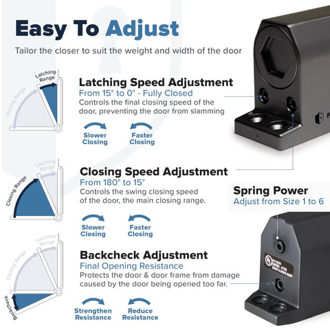 FS-7600 HOB Commercial Door Closer With Hold-Open Mechanism, black, shown with adjustment instructions and diagrams.