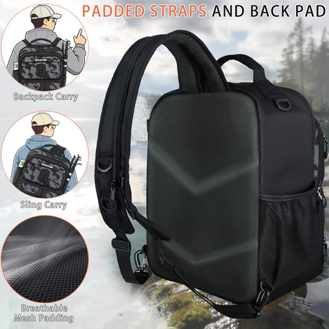 All In One Fishing Backpack Kit With 139 Lures Tackle Boxes Pliers Scissors And Gear 25L Lightweight Camo Bag with padded straps