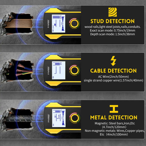 Display of 6 In 1 Wall Stud Finder And Detector with examples of stud, cable, and metal detection capabilities.