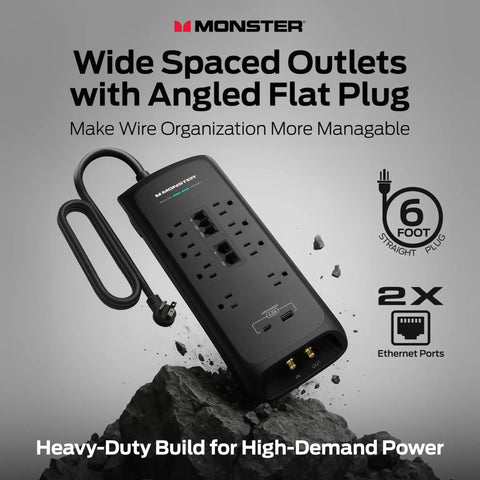 Power Surge Protector With 4050 Joules Rating 8 Outlets USB A And USB C 2 Coax Ports 5 Ethernet Ports Fireproof MOV Dual Mode Technology