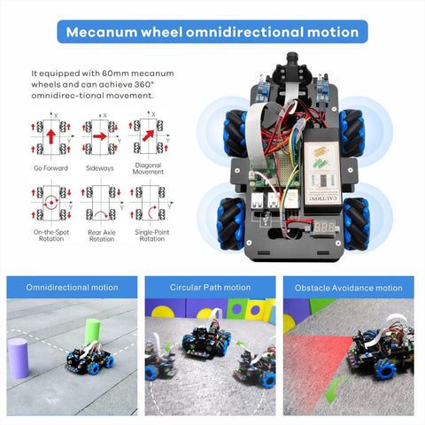 OSOYOO Mecanum wheel robot car kit for Raspberry Pi, omnidirectional motion, 60mm wheels, front view