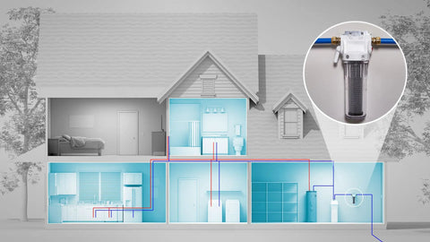 Two Pack Whole House Water Filter Replacement For 10 Inch By 2.5 Inch Systems NSF Certified, home water filtration diagram