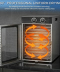 Badass Electric Food Dehydrator With 12 Stainless Steel Trays 1200W High Power showcasing uniform drying feature.