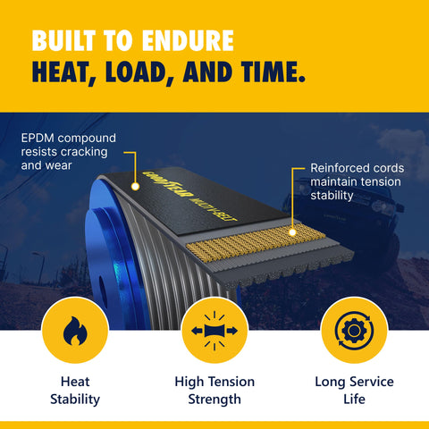 Serpentine Belt 6 Rib 90.5 Inch Replacement For Buick Allure LaCrosse Rainier Chevrolet Astro C4500 Kodiak C5500 Camaro Equinox EPDM on display