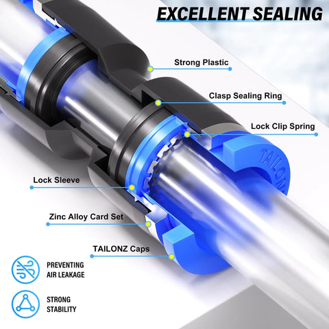 Diagram of 5/16 Inch OD Push To Connect Pneumatic Fittings Kit showing sealing components and air leak prevention features.