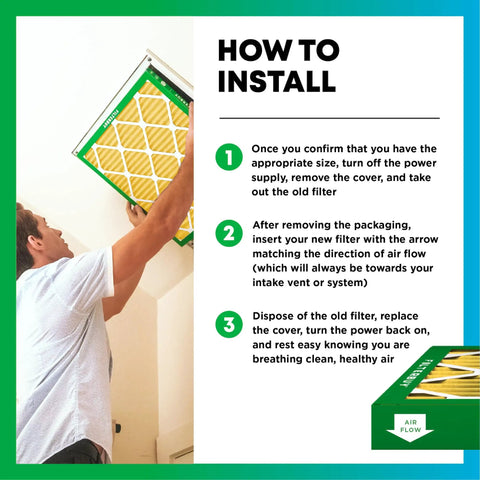 Instructions for installing 16x25x2 MERV 11 Pleated Air Filter For Allergies And Pets Great For Home Use Electrostatic Replacement For HVAC