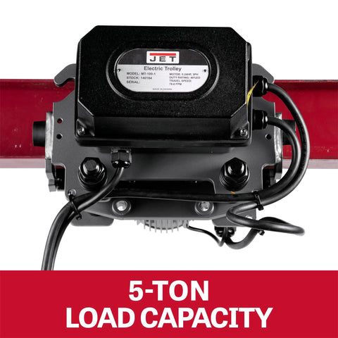 5-Ton Two-Speed Electric Trolley With 0.8 HP Motor, 460V 3-Phase, Indoor Outdoor Use, IP55 Trolley, IP65 Pendant, Built For Heavy Lifts