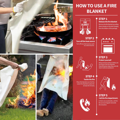 Instructional guide showing steps to use Fire Blanket For Kitchen And Home 40 By 40 Inches, fiberglass emergency safety blanket.