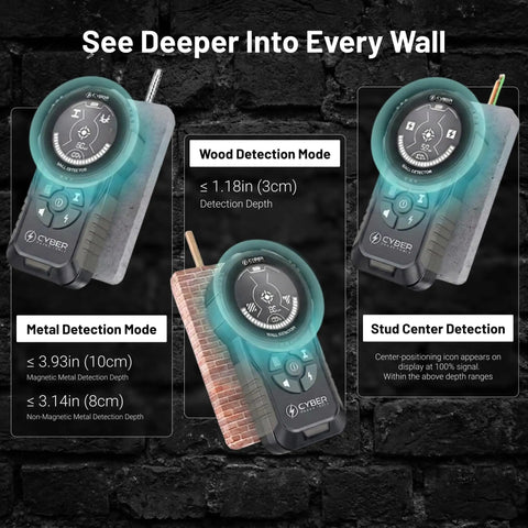 No Sweat Heavy Duty Multi Mode Stud Finder And Wall Scanner showing wood and metal detection modes on digital display.
