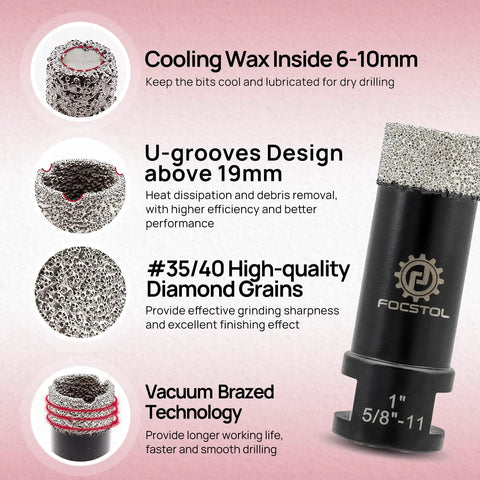 Pro Grade Diamond Core Drill Bit Set 10pc Kit showing cooling wax, U-grooves, #35/40 diamond grains, and vacuum brazed technology