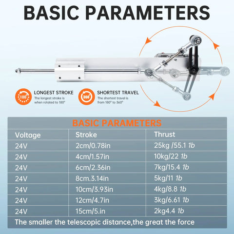 DIY Reciprocating Linear Actuator 24V With Adjustable Telescopic Stroke And Speed Controller For Maker Projects specifications diagram