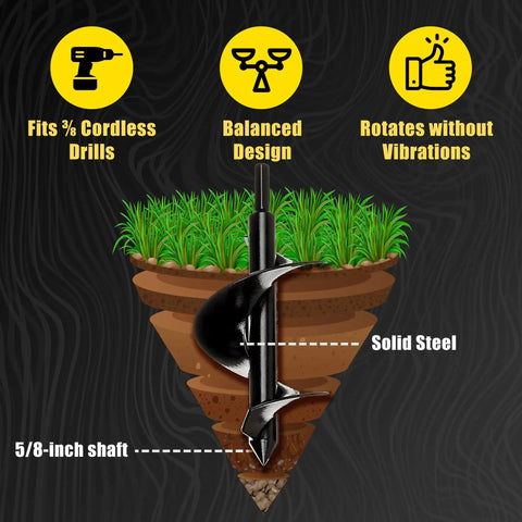 Bulb Planting Auger Bit Three By Seven Inches With Three Eighths Inch Non Slip Hex Drive, diagram with solid steel details