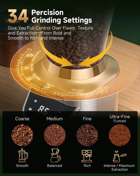 Close-up of Conical Burr Coffee Grinder For Home Use With 34 Grind Settings showing grind size options and touchscreen.