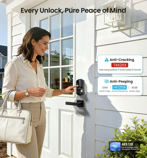Slick Fingerprint Smart Lock With Heavy Duty Zinc Alloy Handles And Auto Lock App Control, matte black finish on exterior door.