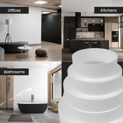Collage with 3 To 6 Inch Duct Inline Reducer Increaser for offices, kitchens, and bathrooms.