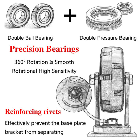 Heavy Duty Rubber Swivel Caster Set Of 4 With Secure Wheel Brake For Moving Heavy Equipment And Industrial Carts Built Tough As Nails To Roll Smooth with precision bearings and rivets.