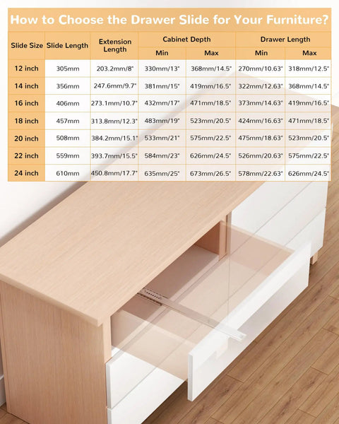 How to Choose the Drawer Slide for Your Furniture? 1 Pack 14 Inch Center Mount Drawer Slides Hidden Undermount Heavy Duty Concealed Rails Three Quarter Extension Bottom Glide Track Runners For Kitchen Cabinets Dressers And Chests Of Drawers With 50 Lb Load Capacity shown with size chart