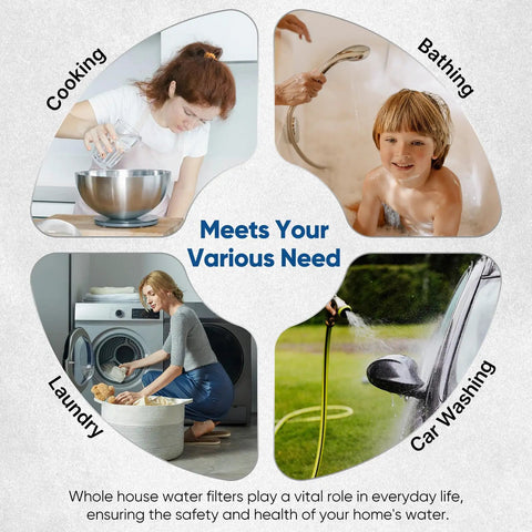 Cooking, bathing, laundry, and car washing using Grooved Sediment Filter For Whole House Water System Replacement Cartridge 5 Micron 10x4.5 Inch Easy Install Fits 3M Aqua-Pure AP810 AP811 AP801 AP801-C AP801T AP801B AP801-1.5 AP801T-1.5 Whirlpool WHKF-GD25BB WHKF-DWHBB 3 Pack