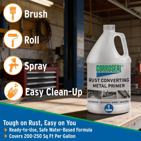 Rust Converter And Metal Primer In One Step That Stops And Prevents Corrosion On Metal For Cars Trucks Trailers Marine And Industrial Equipment 1 Gallon Water Based Non Flammable Easy To Apply Pro Grade Rust Inhibitor bottle